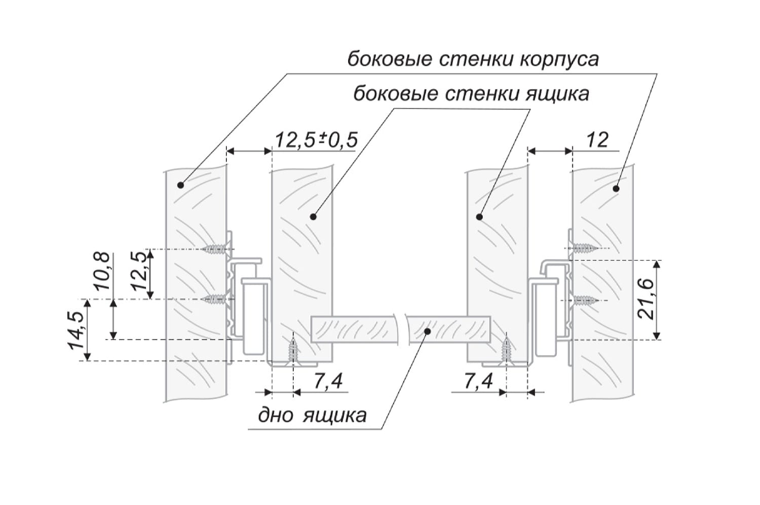 направляющие для шкафа размеры