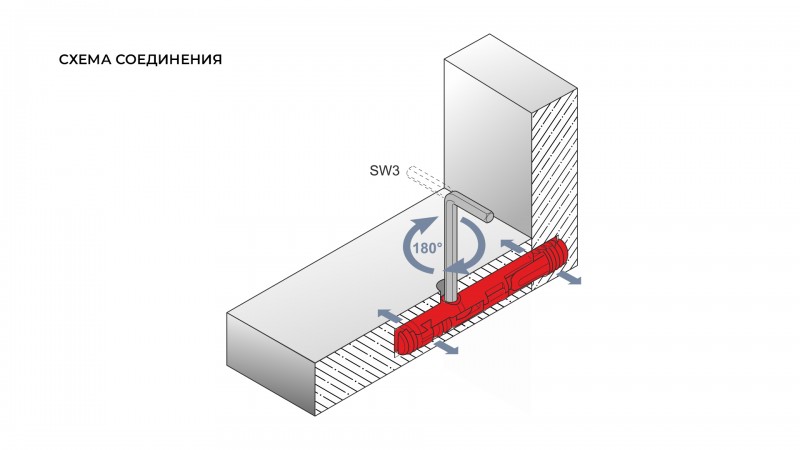 Стяжка d8 мм однокомпонентная ST09/02/5/RdZn/01