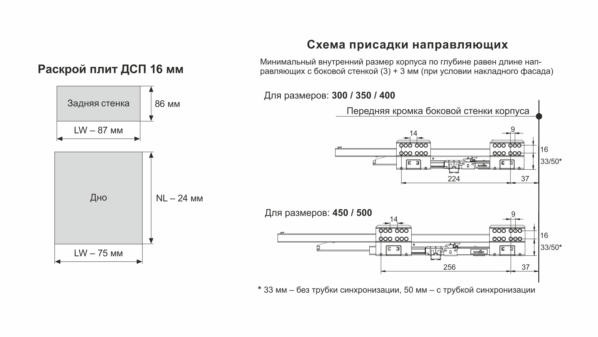 Комплект ящика СТАРТ PUSH